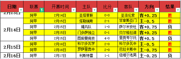 库里,分巴特勒首,秀得,立博体育官方,立博体育在线官网,立博体育线上,立博体育APP