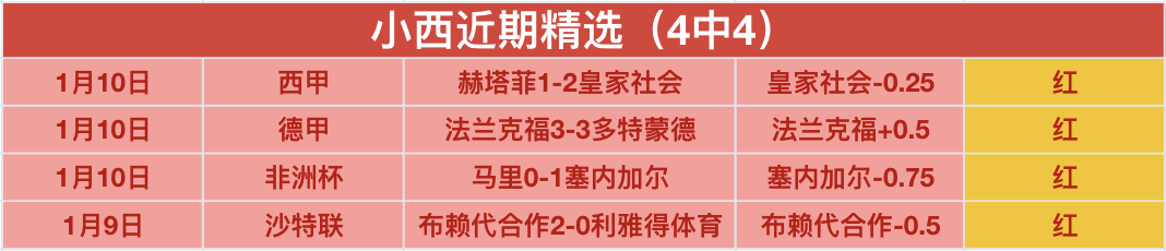 皇马引阿诺,德加盟存疑,利物浦力争,立博体育官方,立博体育在线官网,立博体育线上,立博体育APP