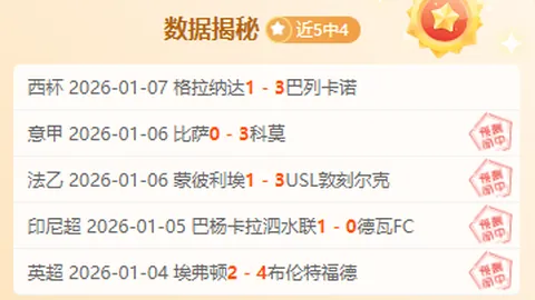 比萨队能否化险为夷，引爆逆袭奇迹？