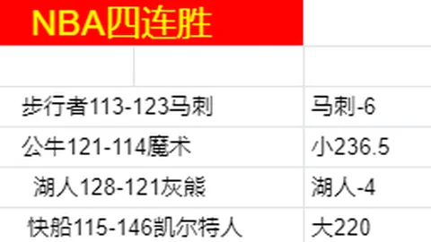 C罗40岁生日庆：皇家马德里及西甲官方共唱赞歌，自豪骄傲，实至名归的历史传奇