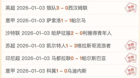 郭士强点赞中国男篮实力提升：外援加盟添翼，国手亚洲杯展翅