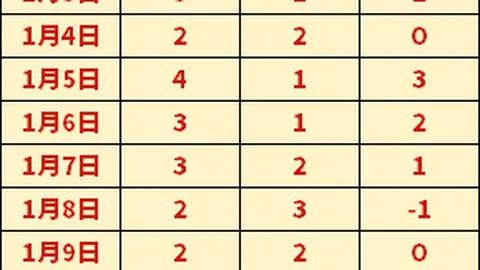 幻影海伦 贝碧托夫空忙寻觅