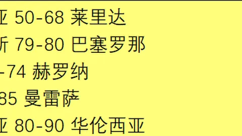 林总精选巴西甲：胜负预测大晓策略攻略