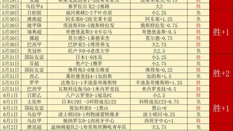 2026前瞻赛事点评立博体育直播：胜负分晓，总分揭晓，信心满满迎战